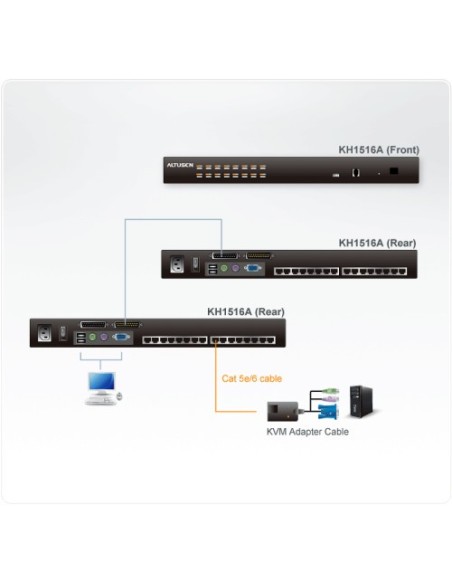 ATEN 978893 KH1516A-AX-G Aten KH1516A interruptor KVM Negro
