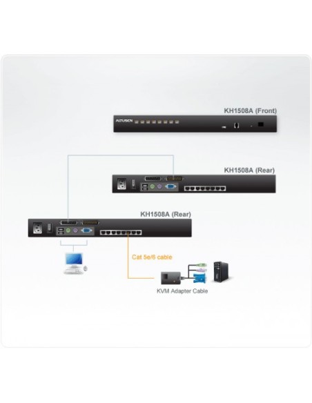 ATEN 978885 KH1508A-AX-G Aten KH1508A interruptor KVM Montaje en rack Negro