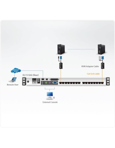 ATEN 978586 KL1516AIN-AXA-SG Aten KL1516Ai interruptor KVM Montaje en rack Negro