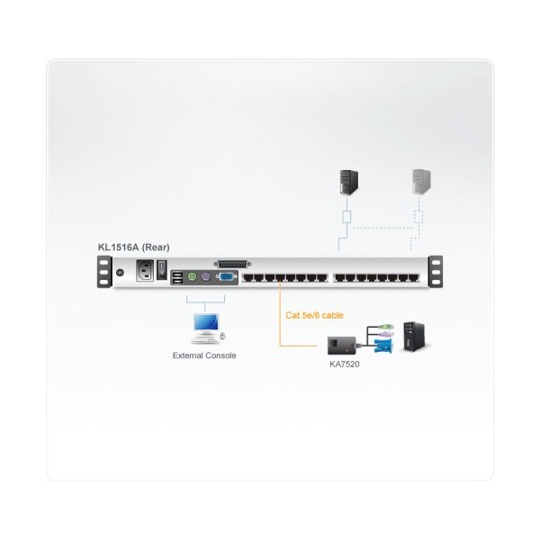 ATEN 978535 KL1516AM-AXA-SG Aten KL1516AM interruptor KVM Negro
