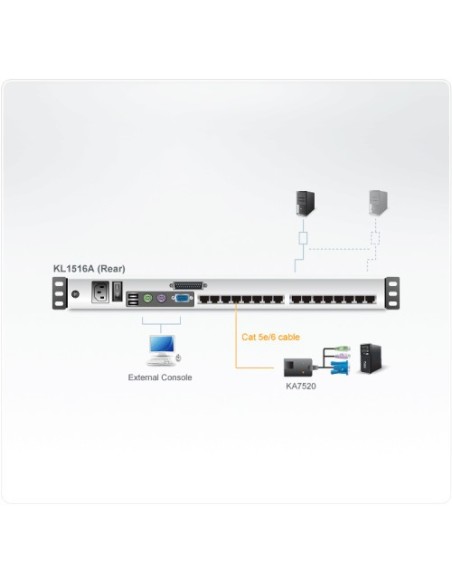 ATEN 978535 KL1516AM-AXA-SG Aten KL1516AM interruptor KVM Negro
