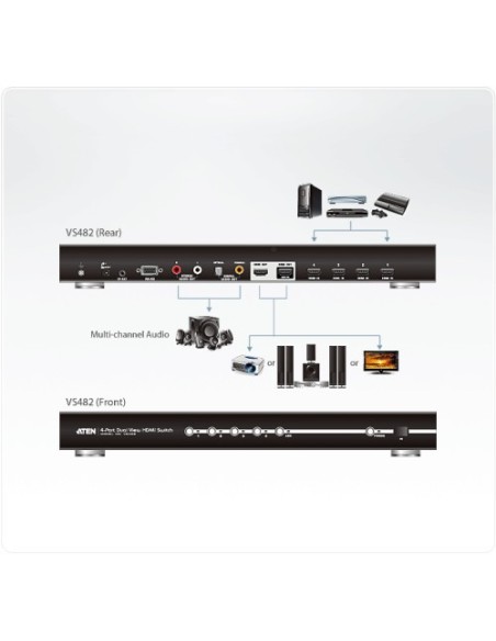 ATEN 976812 VS482-AT-G ATEN CONMUTADOR / SELECTOR / SWITCHHDMI DE 4 PUERTOS CON SALIDA DUAL (VS482-AT-G)(CP3)