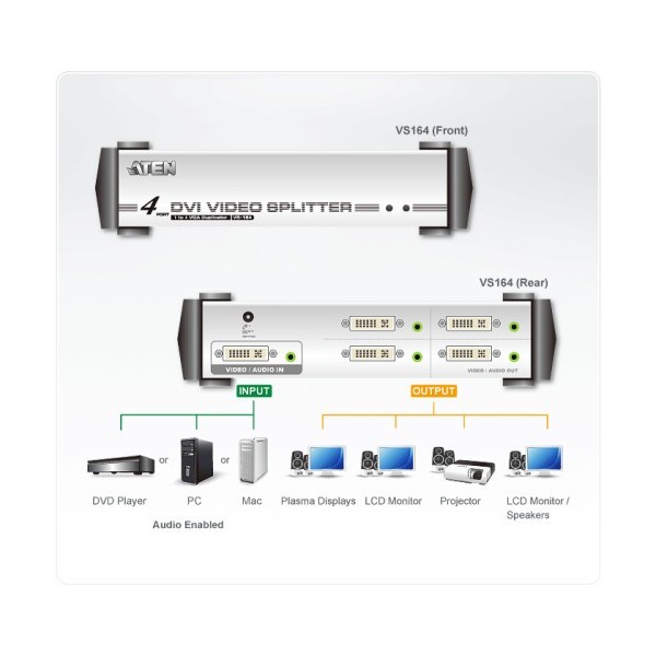 ATEN 976548 VS164-AT-G ATEN DISTRIBUIDOR / SPLITTER DVI / AUDIO DE 4 PUERTOS (VS164-AT-G)