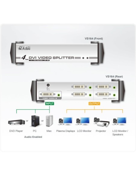 ATEN 976548 VS164-AT-G ATEN DISTRIBUIDOR / SPLITTER DVI / AUDIO DE 4 PUERTOS (VS164-AT-G)