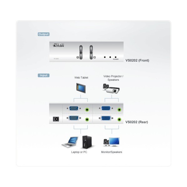 ATEN 976388 VS0202-AT-G Aten VS0202 interruptor de video VGA