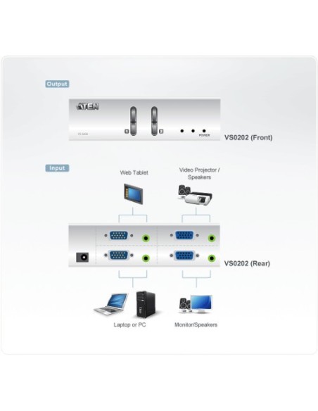 ATEN 976388 VS0202-AT-G Aten VS0202 interruptor de video VGA