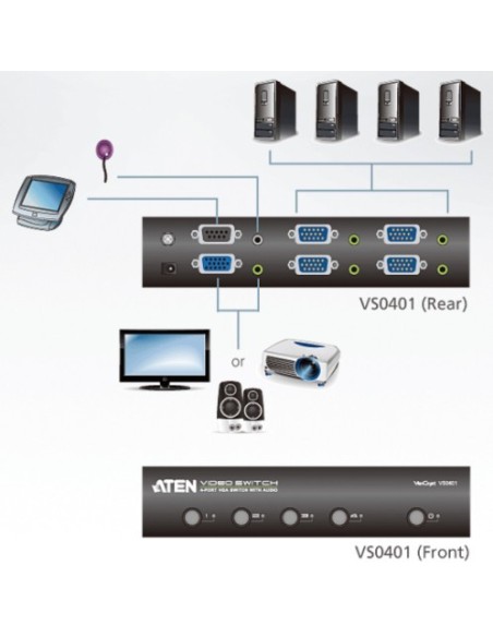 ATEN 976329 VS0401-AT-G ATEN CONMUTADOR / SELECTOR / SWITCHVGA / AUDIO DE 4 PUERTOS CON AUDIO RS-232 (VS0401-AT-G)