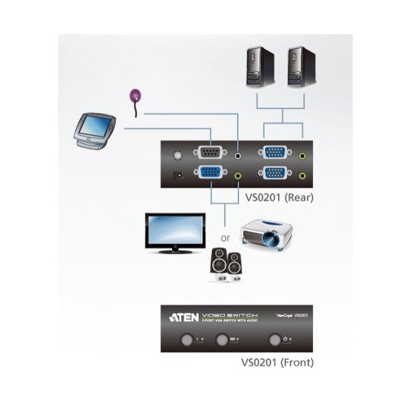 ATEN 976311 VS0201-AT-G ATEN CONMUTADOR / SELECTOR / SWITCH VGA / AUDIO SWITCH DE 2 PUERTOS CON RS-232 (VS0201-AT-G)