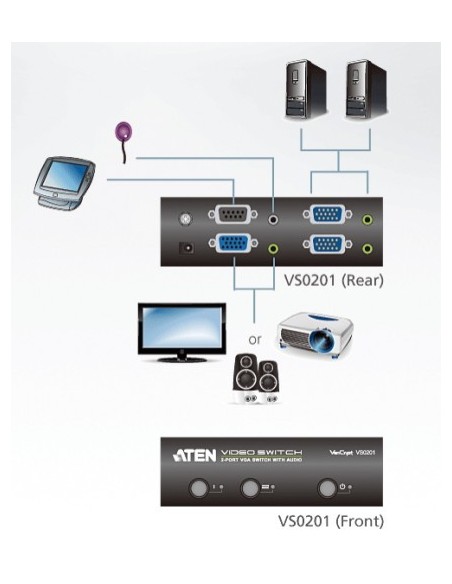 ATEN 976311 VS0201-AT-G ATEN CONMUTADOR / SELECTOR / SWITCH VGA / AUDIO SWITCH DE 2 PUERTOS CON RS-232 (VS0201-AT-G)