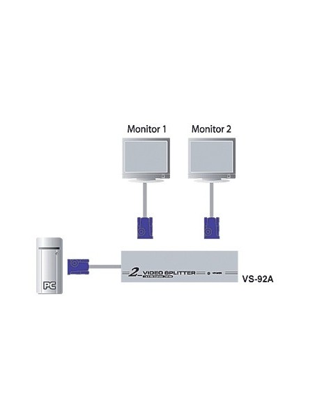 ATEN 976100 VS92A-AT-G ATEN DISTRIBUIDOR / SPLITTER VGA DE 2 PUERTOS (350MHZ) (VS92A-AT-G)