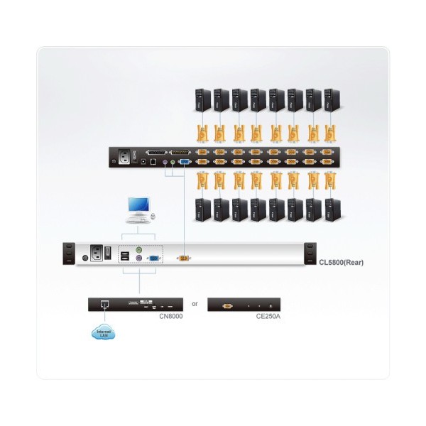 ATEN 975650 CL5800N-ATA-SG Aten CL5800N consola de rack 48,3 cm (19") 1280 x 1024 Pixeles Metal Negro