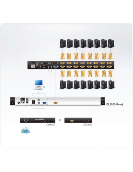 ATEN 975650 CL5800N-ATA-SG Aten CL5800N consola de rack 48,3 cm (19") 1280 x 1024 Pixeles Metal Negro