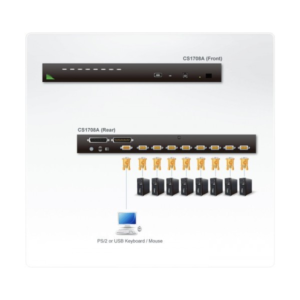 ATEN 975609 CS1708A-AT-G Aten CS1708A interruptor KVM Montaje en rack Negro
