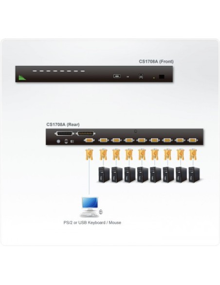 ATEN 975609 CS1708A-AT-G Aten CS1708A interruptor KVM Montaje en rack Negro