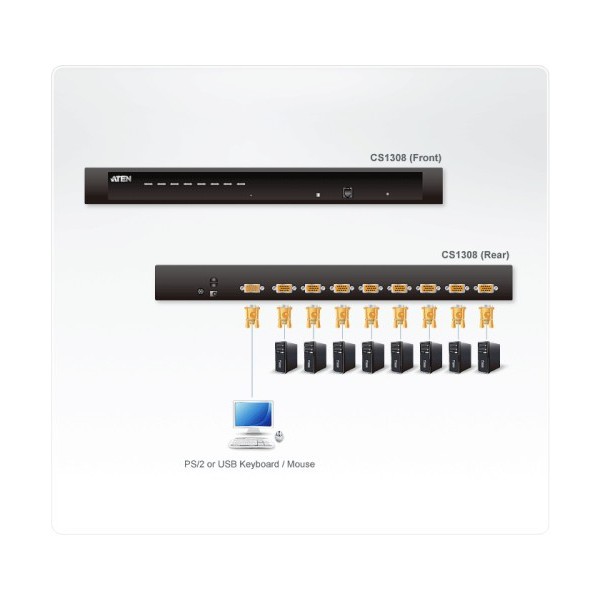 ATEN 975596 CS1308-AT-G ATEN SWITCH KVM VGA PS/2-USB DE 8 PUERTOS (CS1308-AT-G)(CP3)