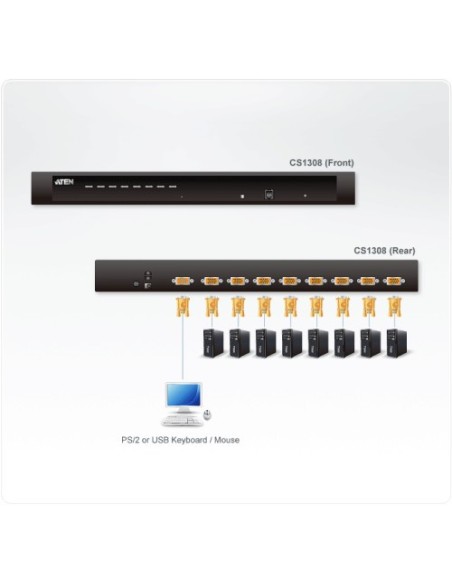 ATEN 975596 CS1308-AT-G ATEN SWITCH KVM VGA PS/2-USB DE 8 PUERTOS (CS1308-AT-G)(CP3)