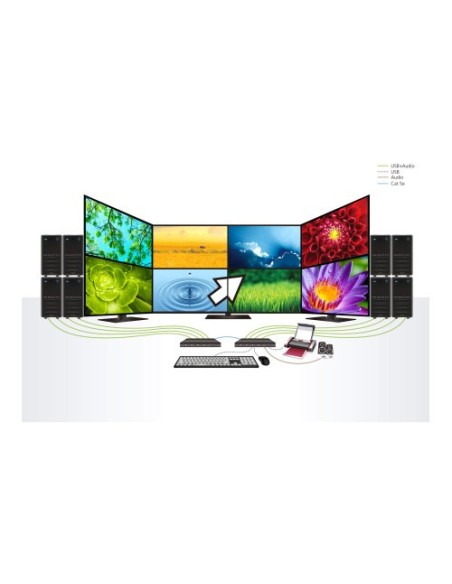 ATEN 975481 CS724KM-AT Aten CS724KM interruptor KVM Negro