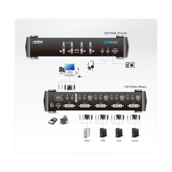 ATEN 975238 CS1764A-AT-G Aten CS1764A interruptor KVM Negro