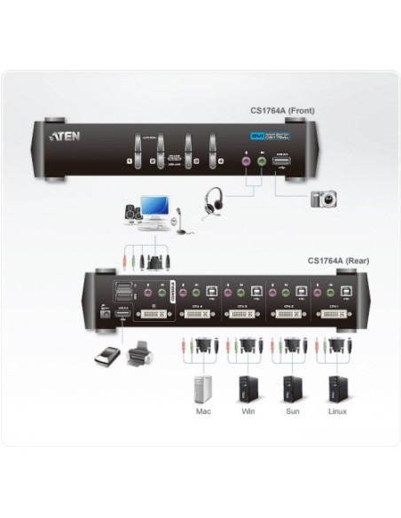 ATEN 975238 CS1764A-AT-G Aten CS1764A interruptor KVM Negro