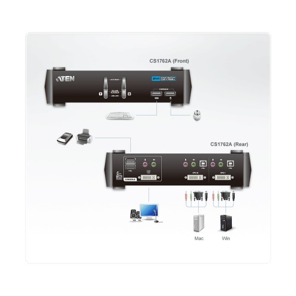 ATEN 975220 CS1762A-AT-G Aten CS1762A interruptor KVM Negro
