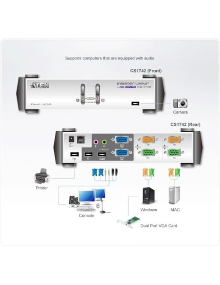 ATEN 975182 CS1742C-AT Aten CS1742 interruptor KVM Blanco