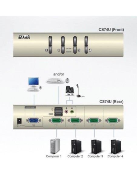 ATEN 975158 CS74U-AT Aten AT-CS74U
