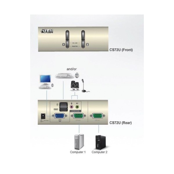 ATEN 975140 CS72U-AT Aten AT-CS72U