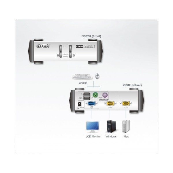ATEN 975123 CS82U-AT Aten CS82U interruptor KVM