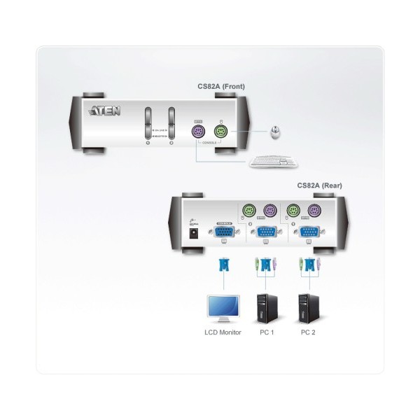 ATEN 975107 CS82AC-AT Aten CS82A interruptor KVM Plata