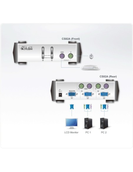 ATEN 975107 CS82AC-AT Aten CS82A interruptor KVM Plata