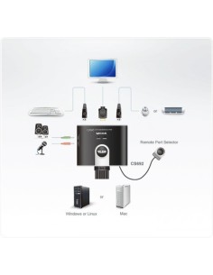 ATEN 975060 CS692-AT ATEN SWITCH KVM FORMATO CABLE HDMI/AUDIO USB DE 2 PUERTOS CON SELECTOR REMOTO DE PUERTO (CS692-AT) 2