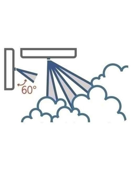 Acheter AVS ER360 AVS. Buse à 3 orifices à 60° pour générateurs Foggy 30 et 50.