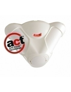 Comprar RISCO LUNAR INDUSTRIAL G3 LUNAR INDUSTRIAL G3 LUNAR INDUSTRIAL G3