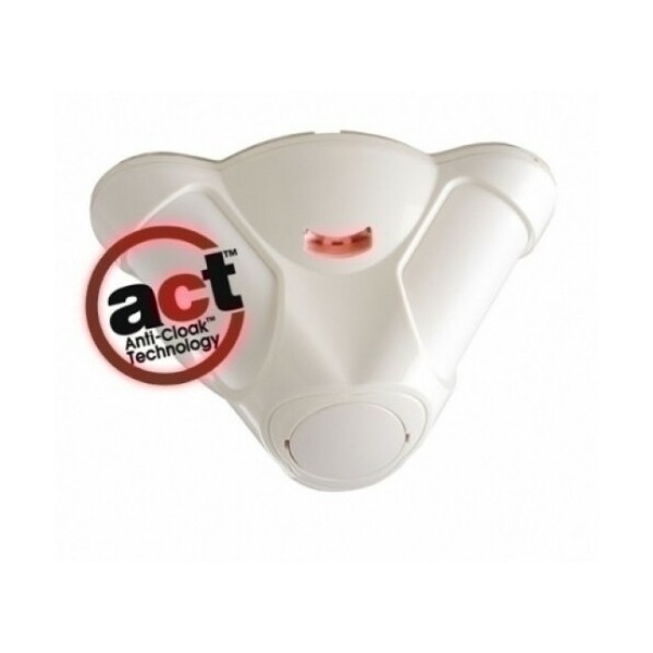 Risco-lunar industrial G3-