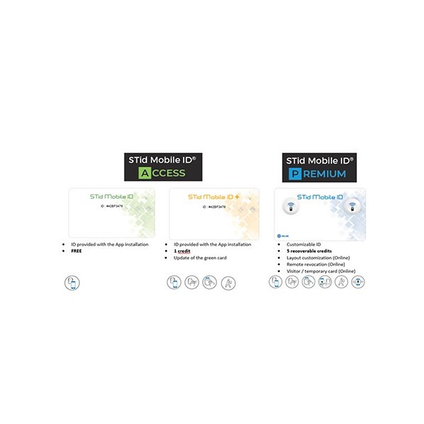 Kaufen Sie STID CREDIT-BLE-ON STID. Online-Guthaben für eine virtuelle Bluetooth-Karte im Portal STid Mobile ID.