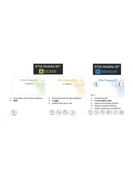 Kaufen Sie STID CREDIT-BLE-ON STID. Online-Guthaben für eine virtuelle Bluetooth-Karte im Portal STid Mobile ID.