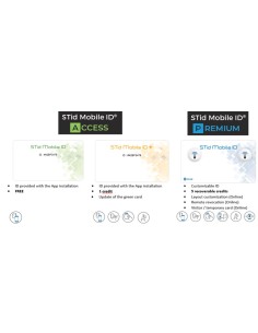 Kaufen Sie STID CREDIT-BLE-OFF STID. Offline-Kredit für virtuelle Bluetooth®-Karte zur Aktivierung über einen SECARD-Encoder.