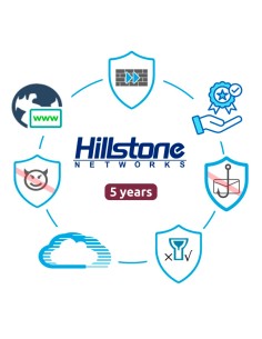 HILLSTONE HILL-BDL-A2000-IN60 Licencia servicios Hillstone Networks - 5 años de Licencia - Servicio Enterprise Hillstone - Licen
