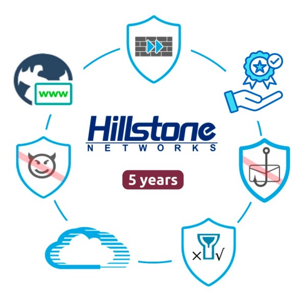 HILLSTONE HILL-BDL-A2000-IN60 Licencia servicios Hillstone Networks - 5 años de Licencia - Servicio Enterprise Hillstone - Licen