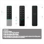 AJAX AJ-KEYPADOUTDOOR-B Teclado para exterior IP66/IK08 con lector RFID - Armado/desarmado total o por grupos - Autenticación: c (6)