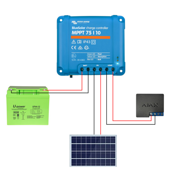 AJAX AJ-SITEGUARD-Y Torre para protección perimetral 360º - Alimentación solar / Foto verificación -  Incluye panel solar y regu (11)