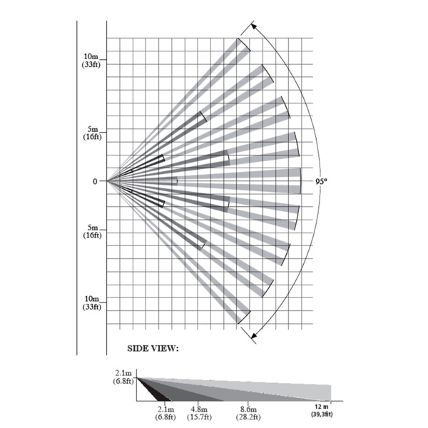 AMC AM-IR1 Detector PIR - Certificado Grado 2 - Antimascotas - Cableado - Rango de detección 15 m - Apto para uso en interior (7)
