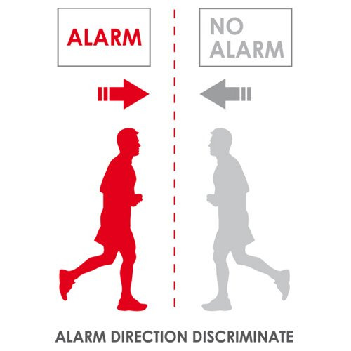 AMC DT 16 Detector de cortina AMC . Doble tecnología . Válido interior o exterior (1)