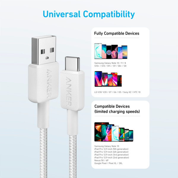 ANKER ANK-322-USBA-USBC-90-W Anker - Cable USB2.0  - USB-A a USB-C - Cable de nylon trenzado - Longitud 0.9m - Carga rápida hast (5)