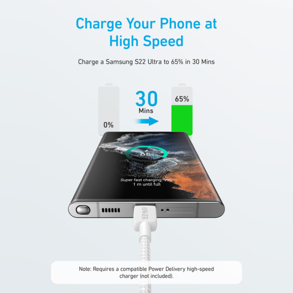 ANKER ANK-322-USBC-USBC-180-W Anker - Cable USB2.0  - USB-C a USB-C - Carga rápida 100W - Longitud 1.8m - Carga rápida 100W | Co (3)