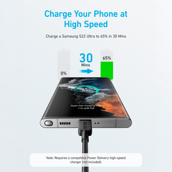 ANKER ANK-322-USBC-USBC-300-B Anker - Cable USB2.0  - USB-C a USB-C - Cable de nylon trenzado - Longitud 3m - Carga rápida hasta (3)