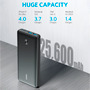 ANKER ANK-POWERCORE3-ELITE-B Anker Power bank con LEDs de carga - Capacidad 25600mAh  - Entrada USB-C - Salidas 2x USB-C, 2x USB (6)