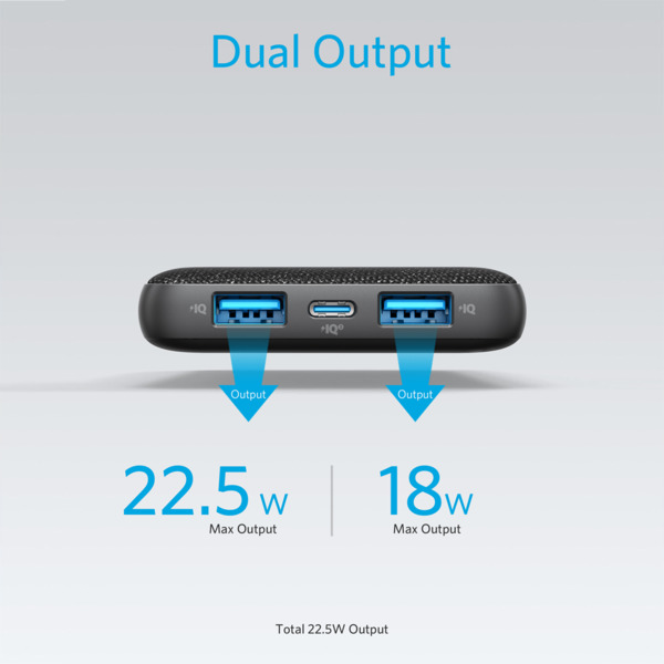 ANKER ANK-POWERCORE3-SENSE-B Anker Power bank con LEDs de carga - Capacidad 10000mAh  - Entradas USB-C - Salidas USB-C, 2x USB-A (3)
