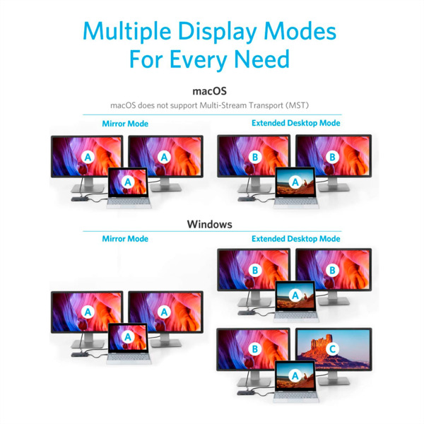 ANKER ANK-POWEREXPAND-8-IN-1-G Anker - Hub USB-C 8 en 1 - Admite la carga PD100W - Transferencia de datos de 5Gbps - Admite reso (9)