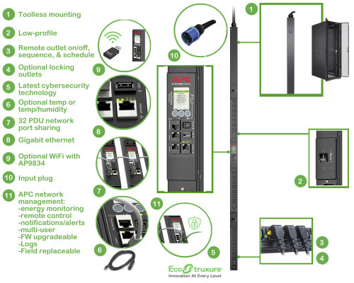 APC APDU9953 unidad de distribución de energía (PDU) 24 salidas AC 0U Negro (4)